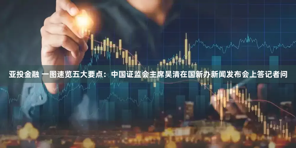亚投金融 一图速览五大要点：中国证监会主席吴清在国新办新闻发布会上答记者问
