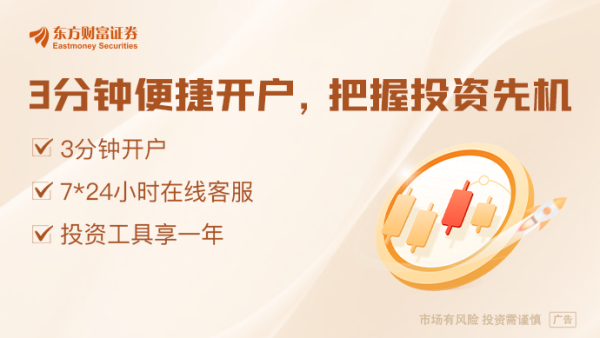 TopBull 大揭秘！投资获胜的三大关键！为好的投资机会做好准备