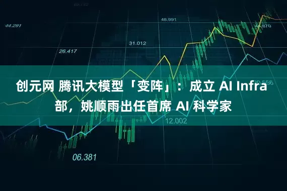 创元网 腾讯大模型「变阵」：成立 AI Infra 部，姚顺雨出任首席 AI 科学家